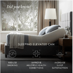 Sale/Clearance - SleepCity Mattress Store