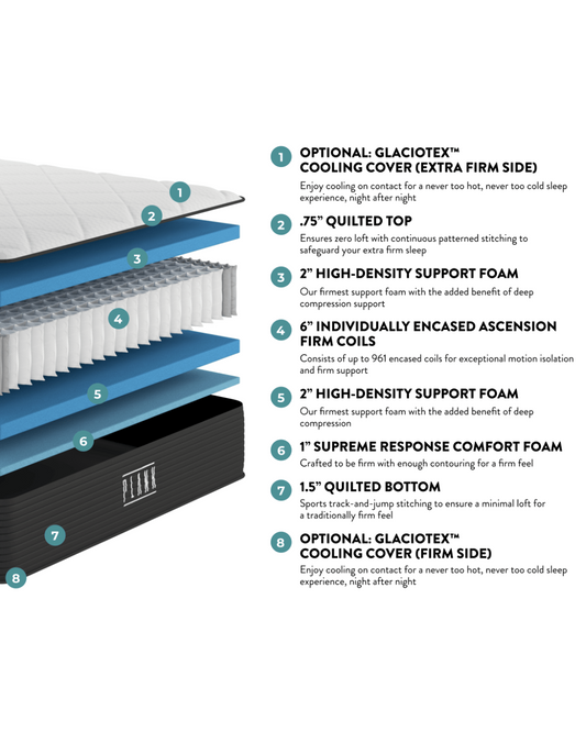 Plank Firm Luxe Hybrid Mattress (With Cooling Cover) 3Z