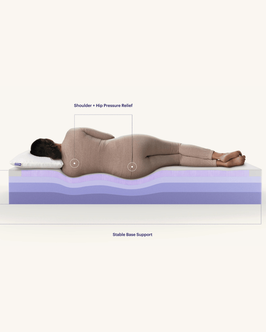 The Purple Plus Mattress by SleepCity – High - quality Mattress for better sleep.