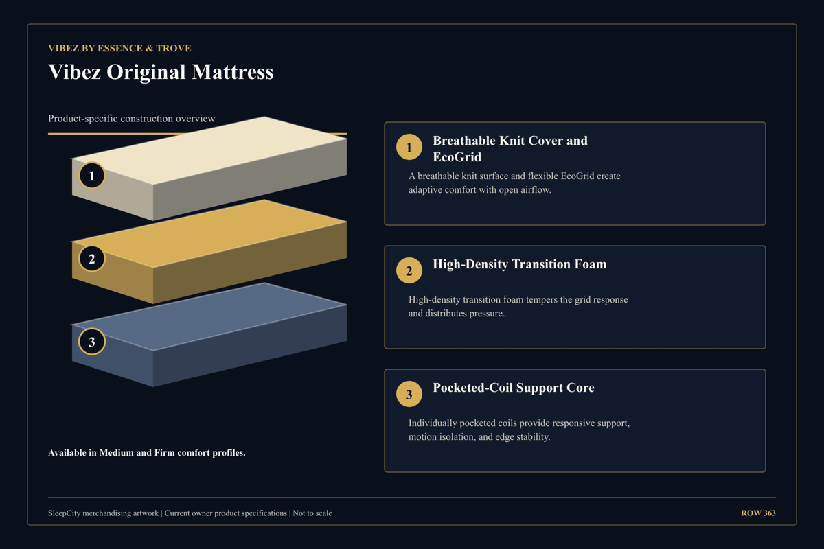 Vibez Original Hybrid by SleepCity – High-quality Mattress for better sleep.