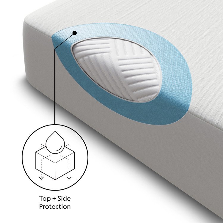Malouf Omniphase 5 - Sided Tencel Mattress Protector by SleepCity – High - quality Pillow for better sleep.
