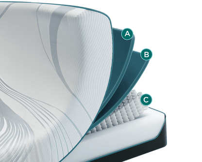 Tempur-Pedic TEMPUR-Adapt Mattress Collection by SleepCity – High-quality Memory Foam Mattress for better sleep.