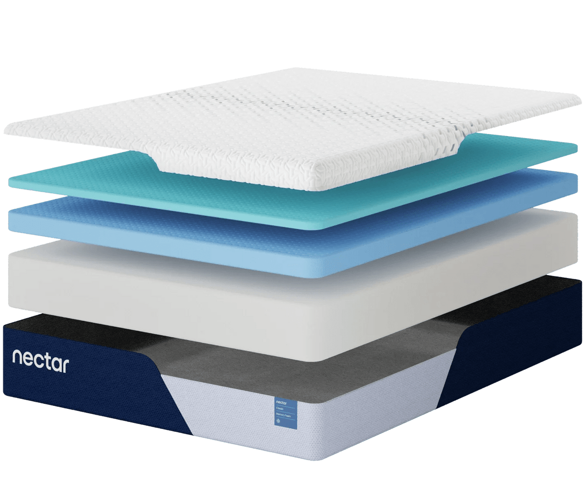 Nectar Classic Mattress Collection by SleepCity – High-quality Mattress for better sleep.