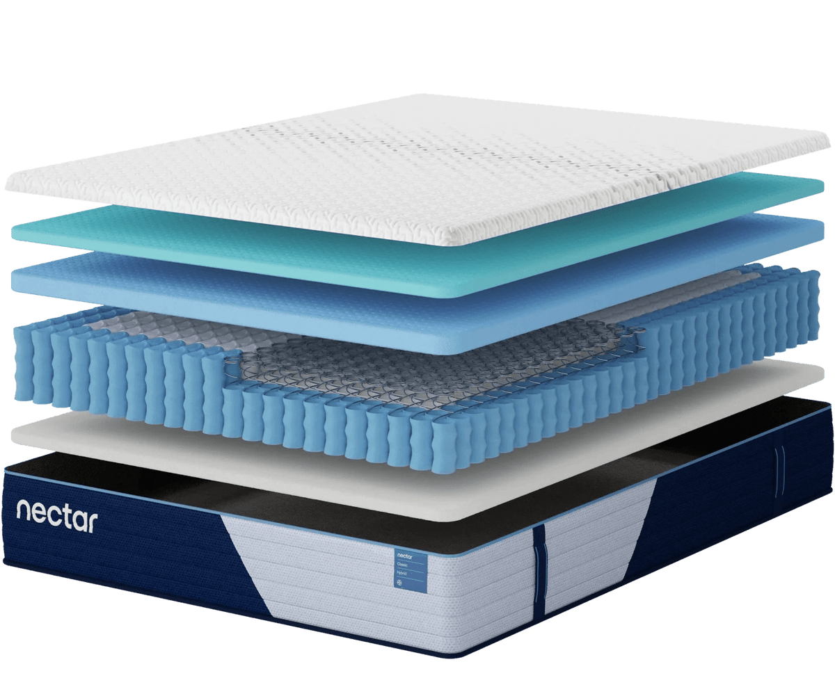 Nectar Classic Mattress Collection by SleepCity – High-quality Mattress for better sleep.