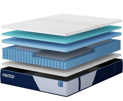 Nectar Classic Mattress Collection by SleepCity – High-quality Mattress for better sleep.