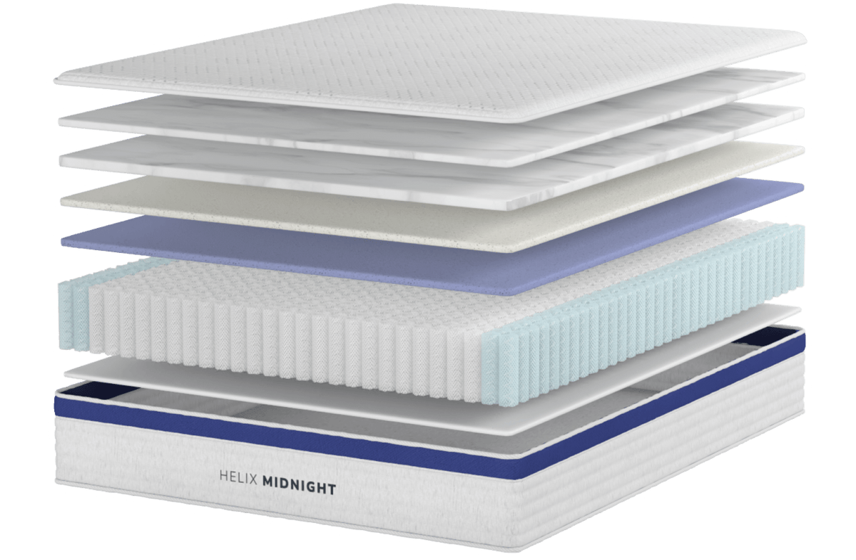 Helix Midnight Core mattress full product render