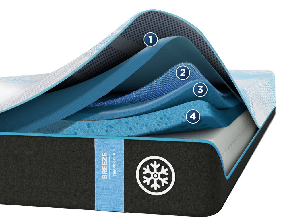 Tempur-Pedic TEMPUR-LuxeBreeze Medium Hybrid Mattress by SleepCity – High-quality Hybrid Mattress for better sleep.
