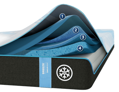 Tempur-Pedic TEMPUR-LuxeBreeze Firm Mattress by SleepCity – High-quality Memory Foam Mattress for better sleep.