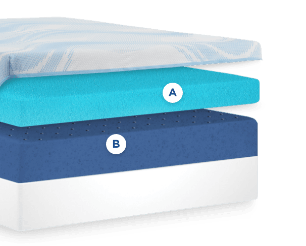 Tempur-Pedic TEMPUR-LuxeBreeze Medium Hybrid Mattress by SleepCity – High-quality Hybrid Mattress for better sleep.