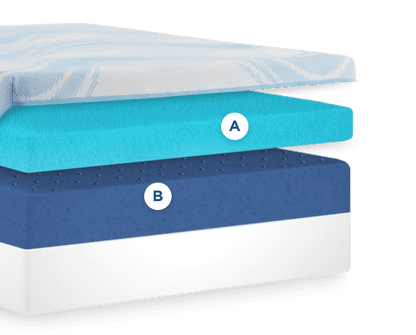 Tempur-Pedic TEMPUR-LuxeBreeze Medium Hybrid Mattress by SleepCity – High-quality Hybrid Mattress for better sleep.