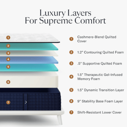 DreamCloud Premier Mattress by SleepCity – High - quality Mattress for better sleep.
