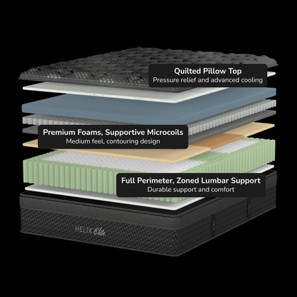 Helix Midnight Elite Mattress by SleepCity – High - quality Hybrid Mattress for better sleep.