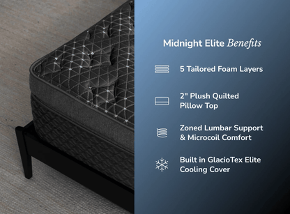 Helix Midnight Elite Mattress by SleepCity – High-quality Hybrid Mattress for better sleep.