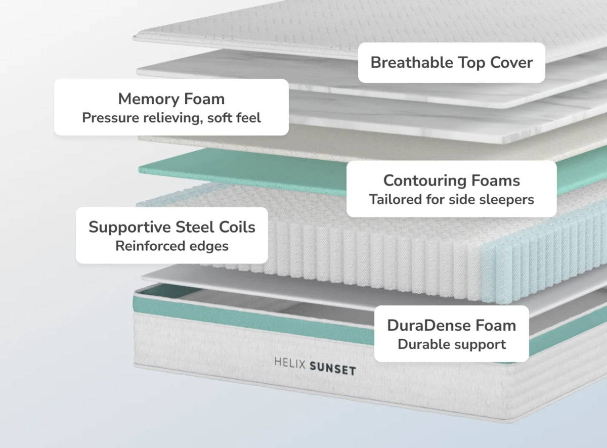 Sunset Core mattress by SleepCity – High-quality Hybrid Mattress for better sleep.