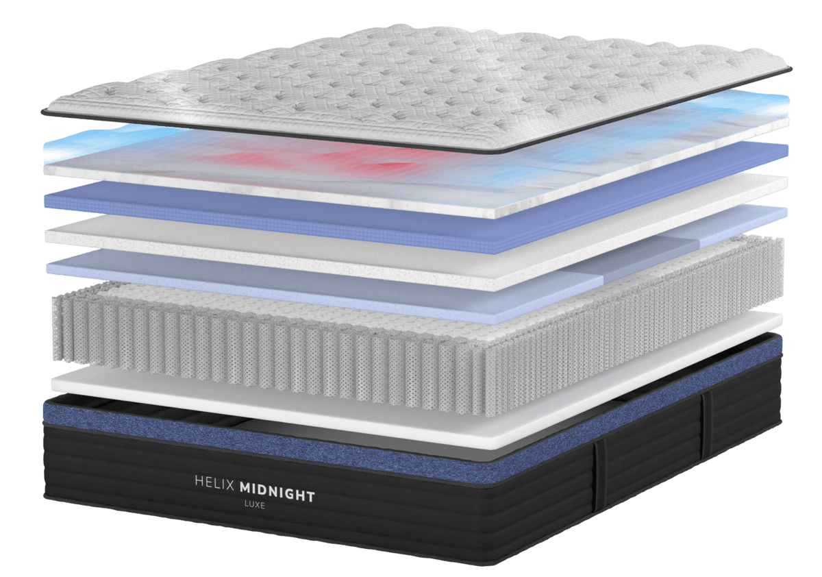 Midnight Luxe mattress construction