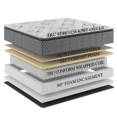 Tru MD Factory Select Firm Innerspring Mattress | SleepCity – SleepCity ...