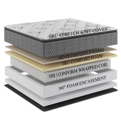 MD Factory Select Firm Innerspring 8.5 Inch Mattress by SleepCity – High - quality Innerspring Mattress for better sleep.
