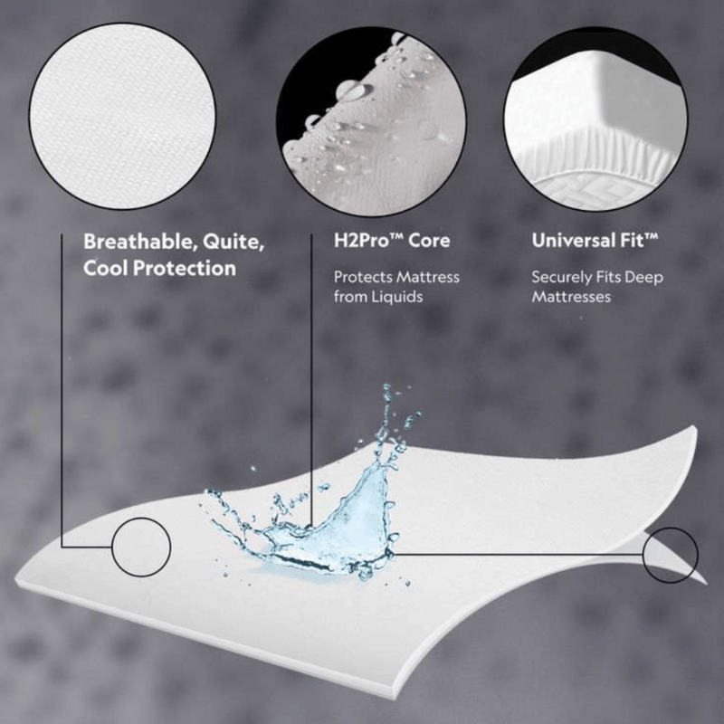 Malouf Prime Mattress Protector by SleepCity – High - quality Mattress Protector for better sleep.