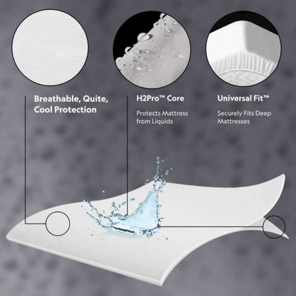 Malouf Prime Mattress Protector by SleepCity – High - quality Mattress Protector for better sleep.