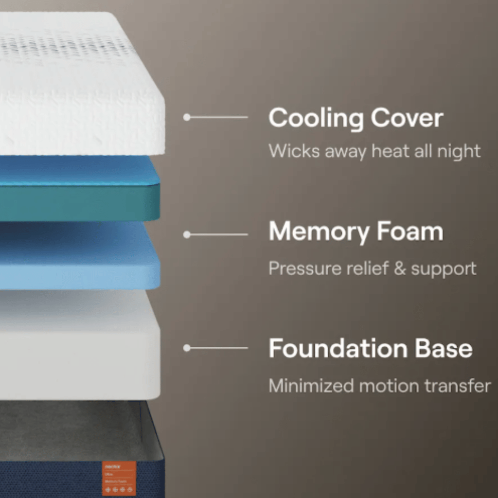 Nectar Ultra Memory Foam Mattress by SleepCity – High - quality Hybrid Mattress for better sleep.