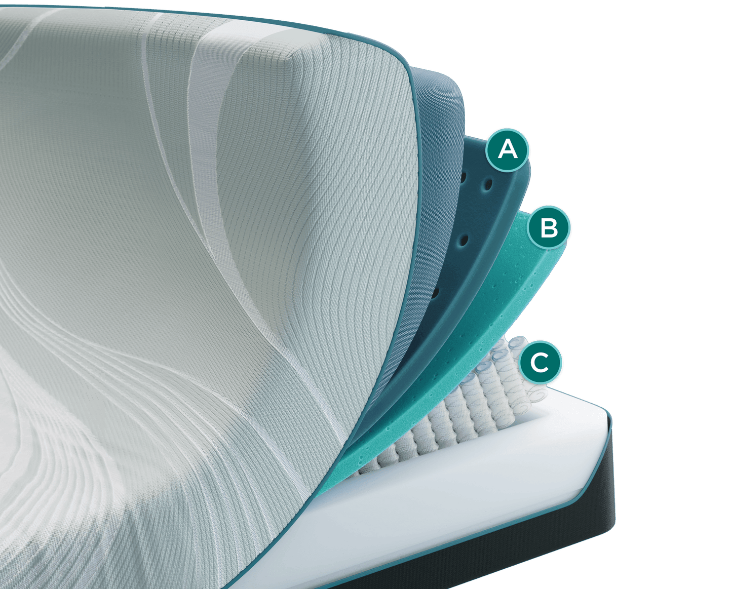 TEMPUR-ProAdapt Mattress Collection by SleepCity – High-quality Memory Foam Mattress for better sleep.