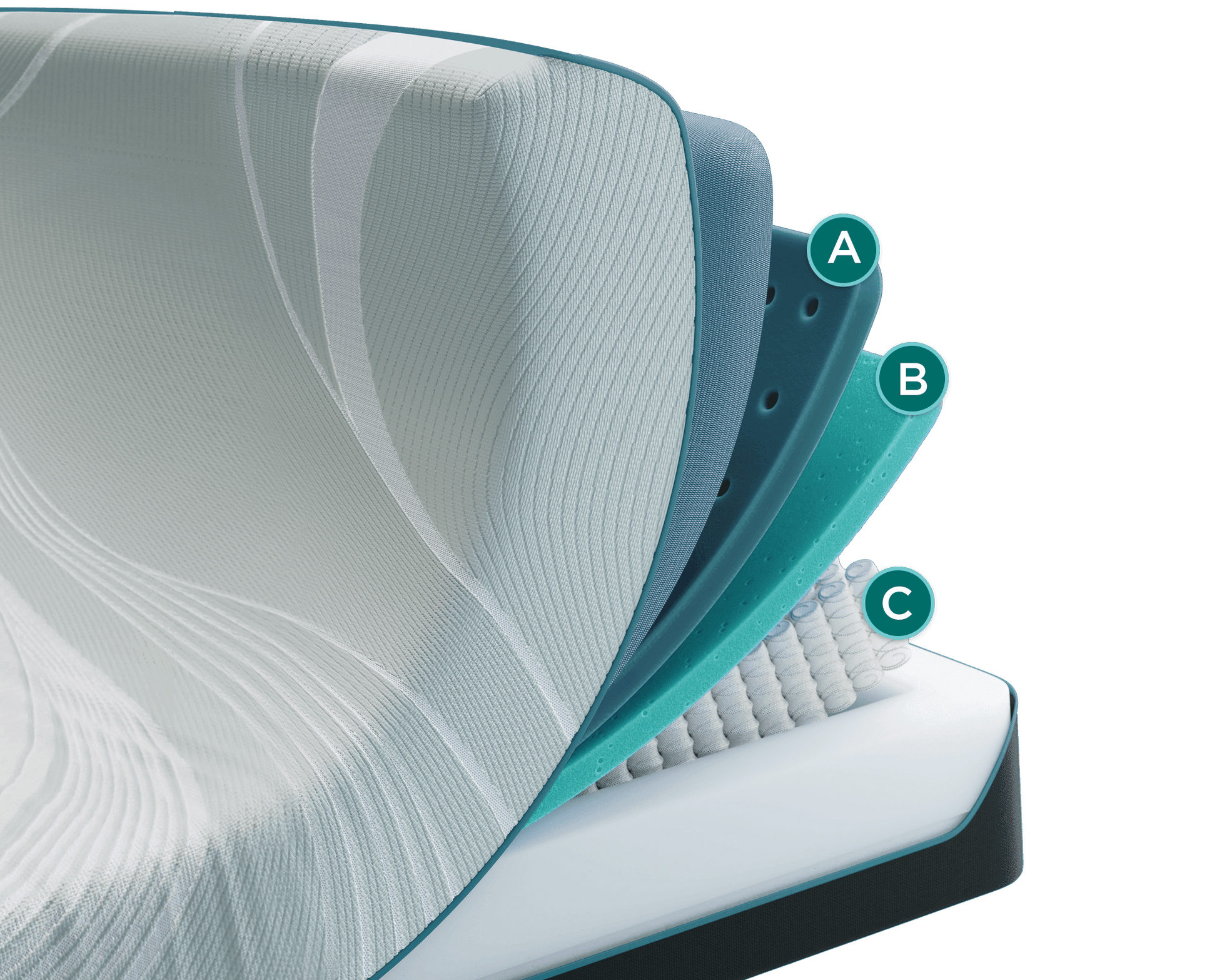 TEMPUR-ProAdapt Mattress Collection by SleepCity – High-quality Memory Foam Mattress for better sleep.