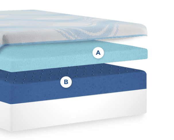 Tempur-Pedic TEMPUR-ProBreeze Medium Mattress by SleepCity – High-quality Memory Foam Mattress for better sleep.