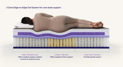Purple Restore Premier 13" Hybrid mattress by SleepCity – High - quality Mattress for better sleep.