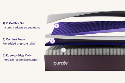 Purple Restore Mattress Collection by SleepCity – High - quality Hybrid Mattress for better sleep.