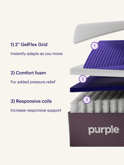 Purple Restore 11.5" Hybrid Mattress by SleepCity – High-quality Hybrid Mattress for better sleep.