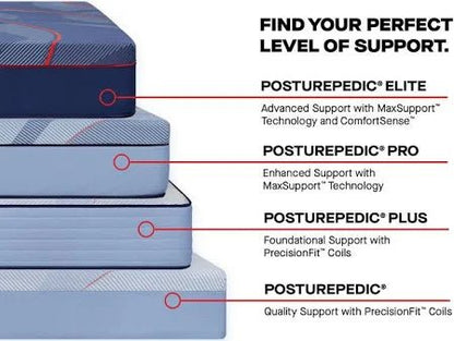 Sealy Posturepedic Albany II Hybrid Mattress by SleepCity – High - quality Hybrid Mattress for better sleep.