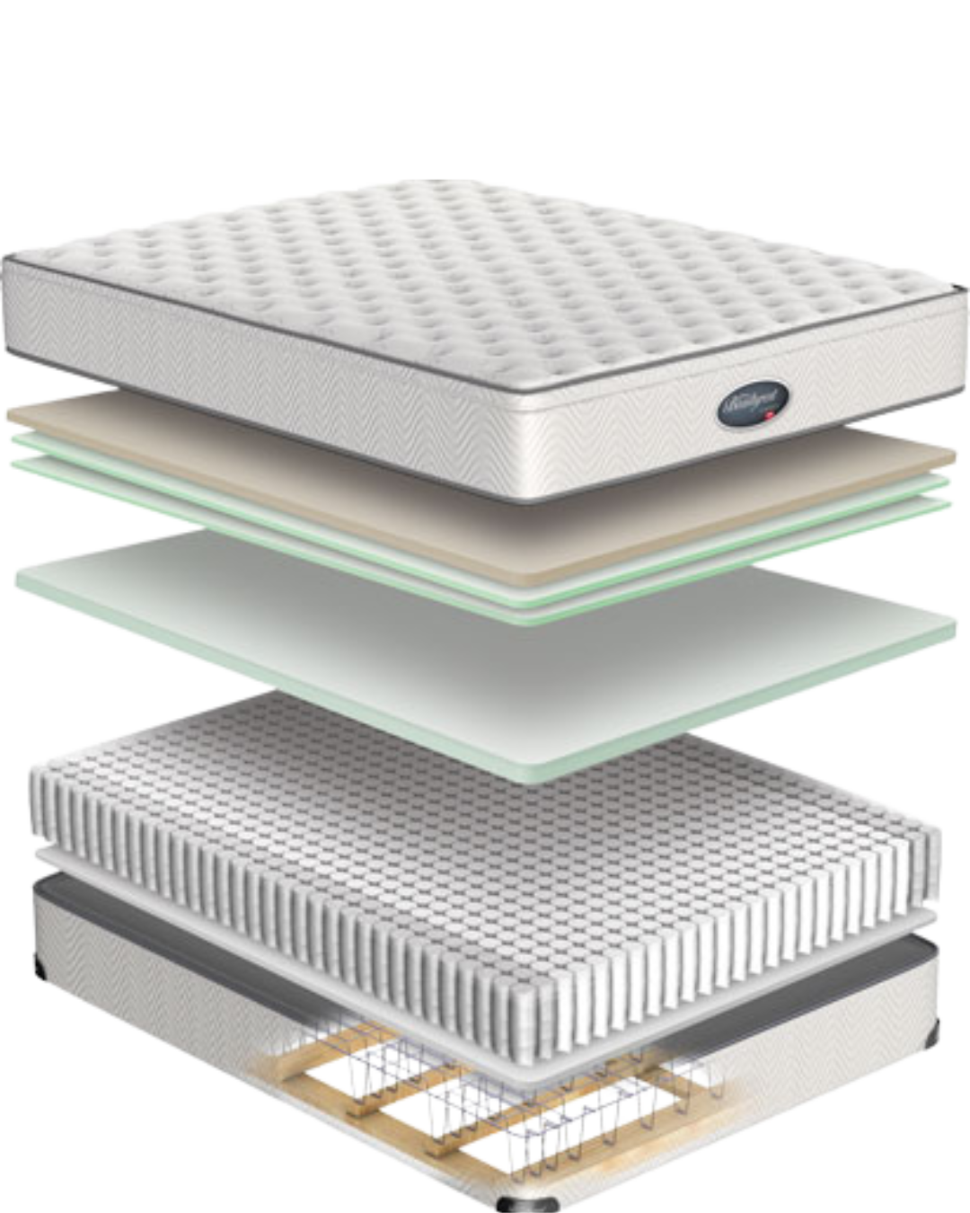 Simmons PCFL MORN Medium Euro Top Mattress Simmons