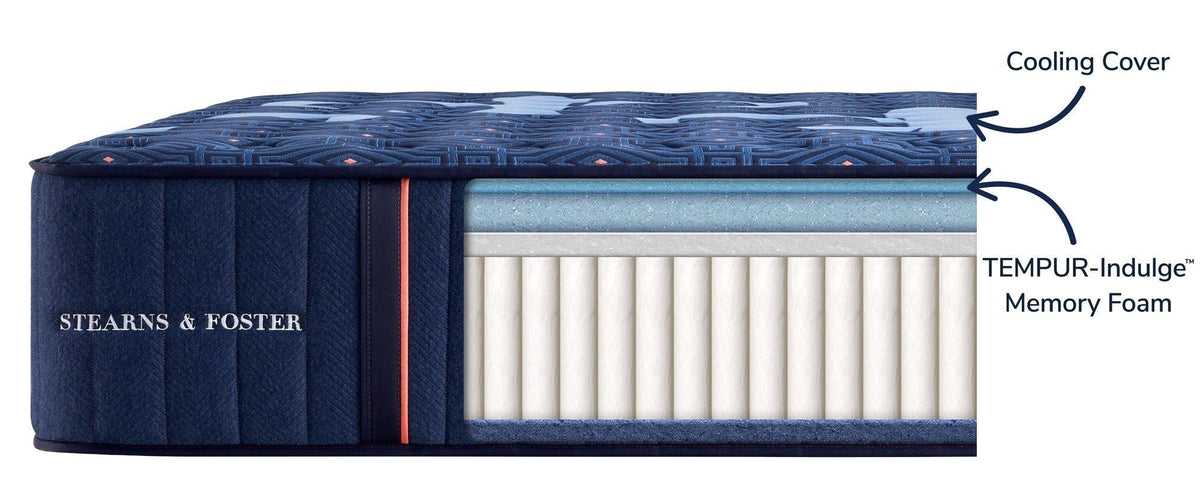 Stearns & Foster Lux Estate Pillow Top Firm Mattress by SleepCity – High-quality Innerspring Mattress for better sleep.