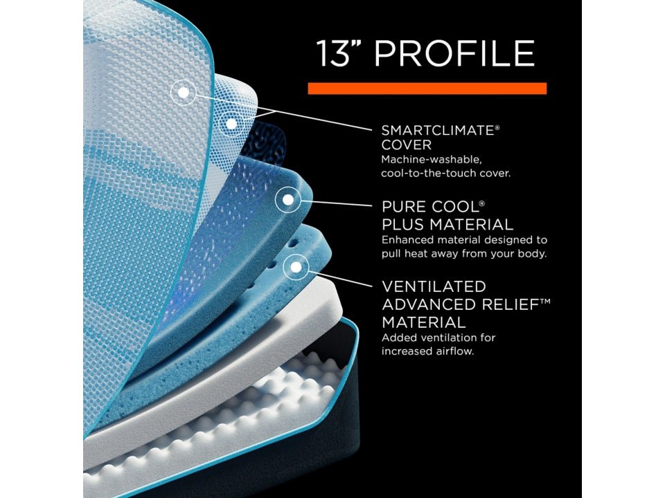 Tempur - Pedic TEMPUR - LuxeBreeze Mattress Collection by SleepCity – High - quality Firm Mattress for better sleep.