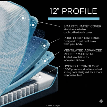 Tempur-Pedic TEMPUR Probreeze Mattress Tempur-Pedic