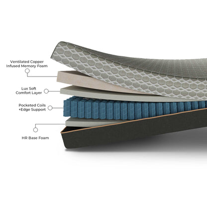 Copper Lux 12" Hybrid mattress by SleepCity – High-quality Mattress for better sleep.