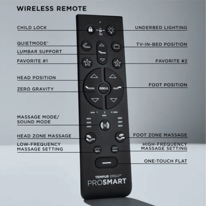 TEMPUR-Ergo ProSmart Base by SleepCity – High-quality Adjustable Base for better sleep.