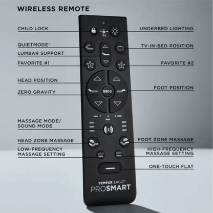 TEMPUR-Ergo ProSmart Base by SleepCity – High-quality Adjustable Base for better sleep.