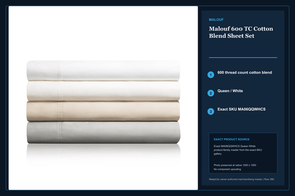 Malouf 600 TC Cotton Blend Sheet Set by SleepCity – High-quality Sheets for better sleep.
