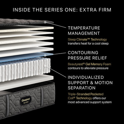 Beautyrest Black Series One Mattress by SleepCity – High-quality Mattress for better sleep.