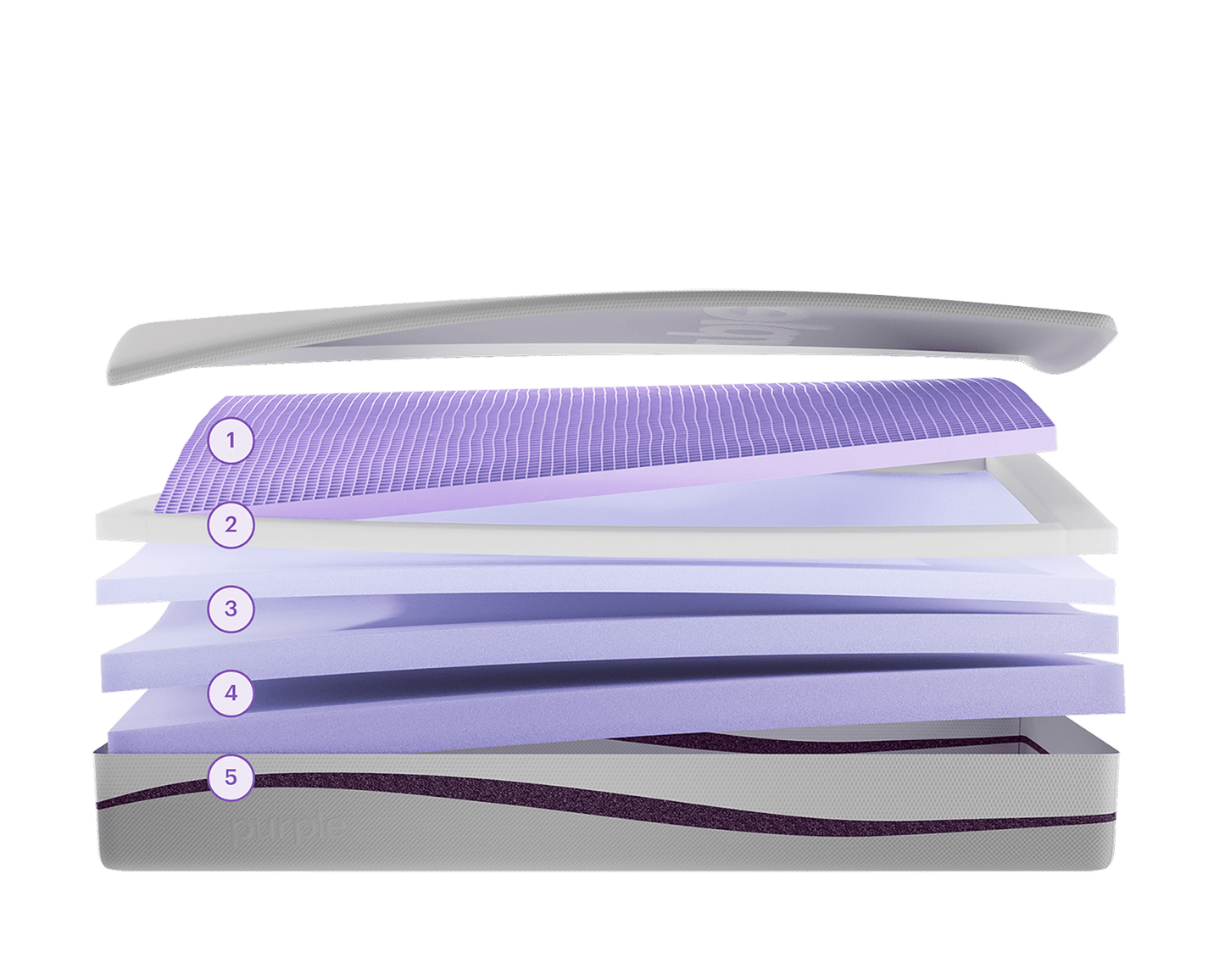 Purple Plus Mattress by SleepCity – High-quality Mattress for better sleep.