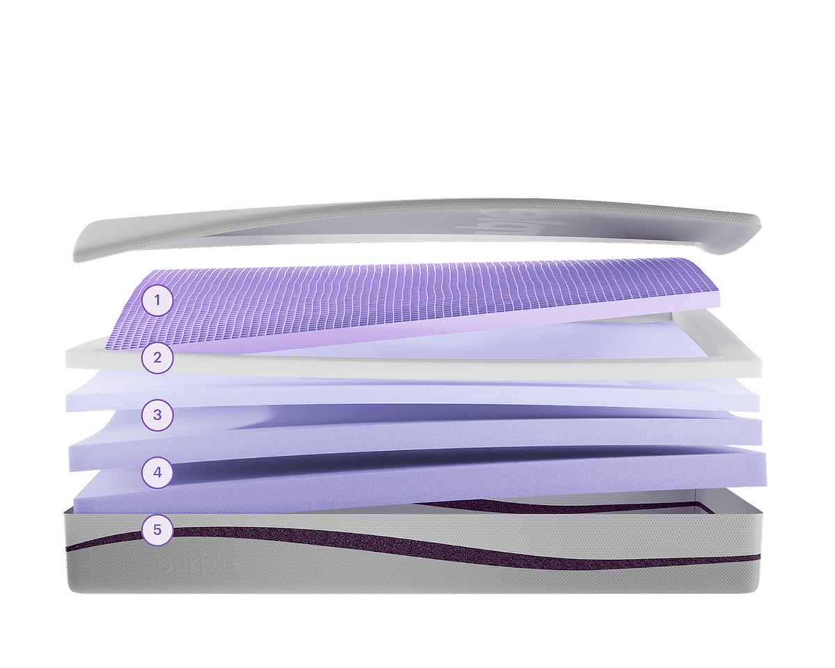 Purple Plus Mattress construction
