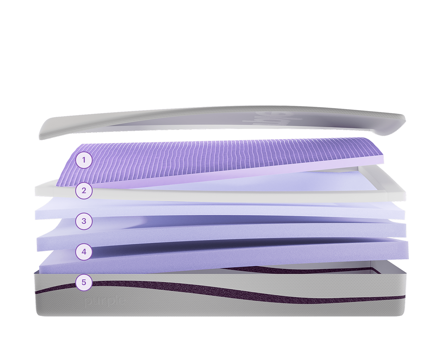 Purple Plus Mattress by SleepCity – High-quality Mattress for better sleep.