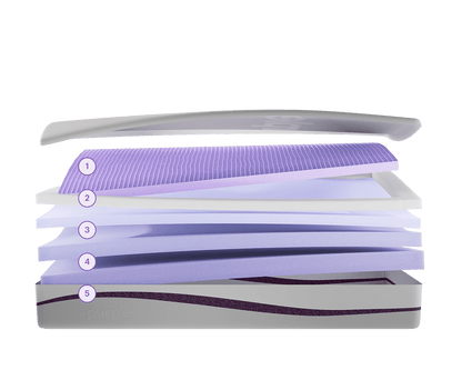 Purple Plus Mattress by SleepCity – High-quality Mattress for better sleep.
