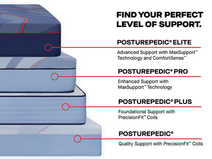 Sealy Brenham II Firm EPT Mattress by SleepCity – High-quality Euro Top Mattress for better sleep.