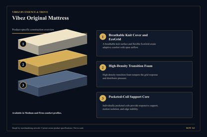 Vibez Original Hybrid by SleepCity – High-quality Mattress for better sleep.