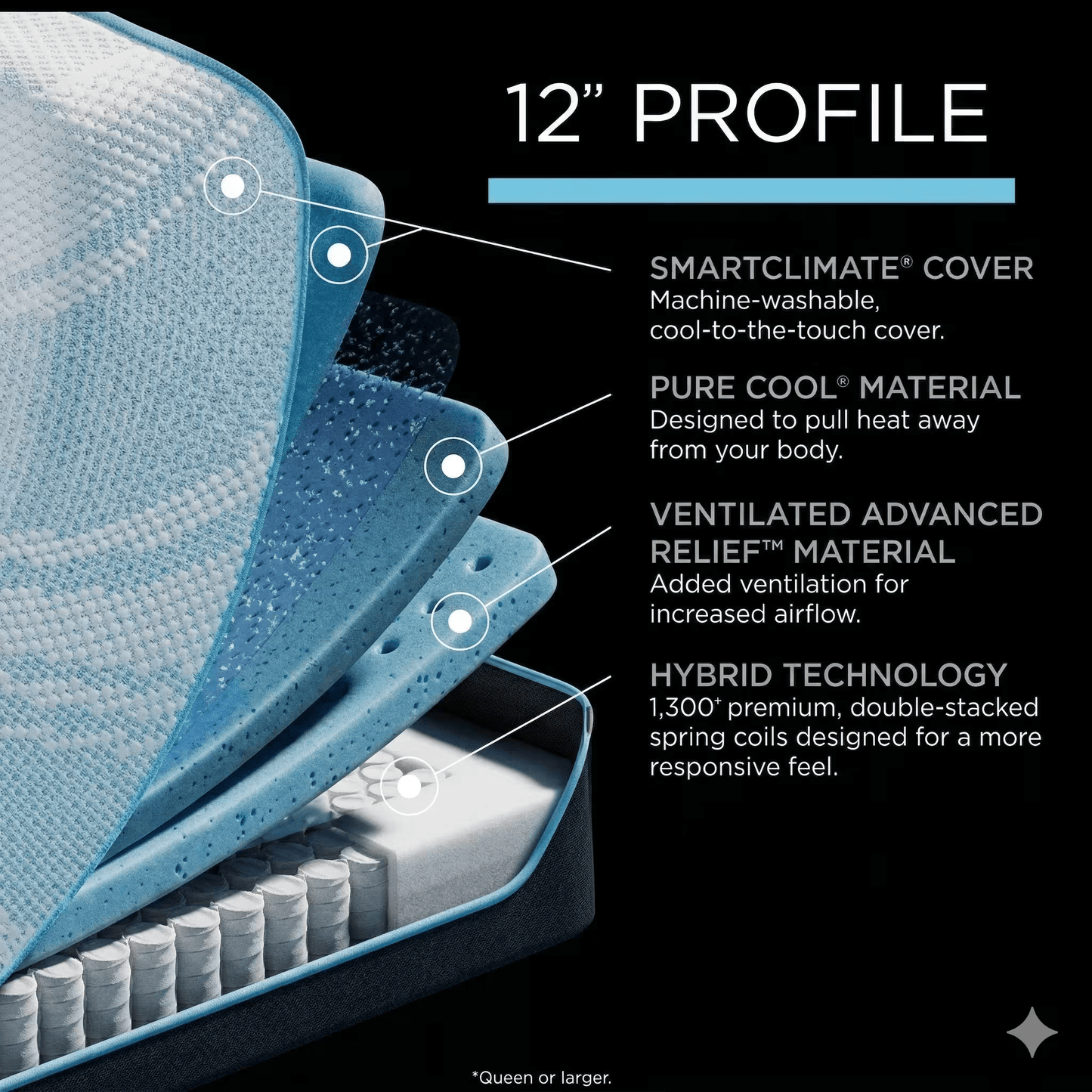 Tempur-Pedic TEMPUR Probreeze Mattress by SleepCity – High-quality Cooling TEMPUR-Material Mattress for better sleep.