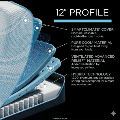 Tempur-Pedic TEMPUR Probreeze Mattress by SleepCity – High-quality Cooling TEMPUR-Material Mattress for better sleep.