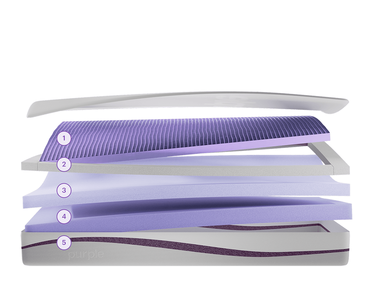 The Purple Mattress by SleepCity – High-quality Mattress for better sleep.