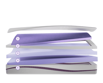 The Purple Mattress by SleepCity – High-quality Mattress for better sleep.